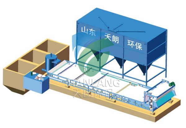 洗沙泥漿處理帶式壓濾機(jī)